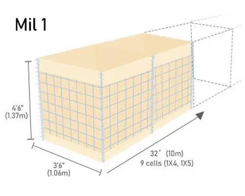 mli-1