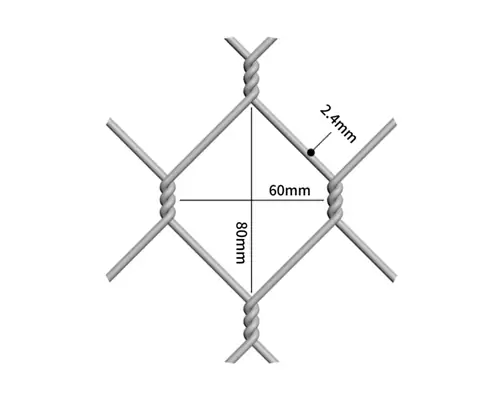 Gabion wire series 1