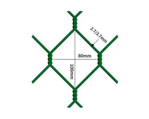 Gabion wire series 3