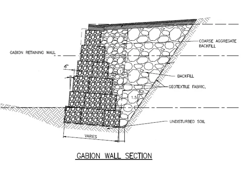 Calculate Gabion Wall Cost